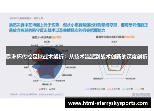 欧洲杯传控足球战术解析：从技术流派到战术创新的深度剖析