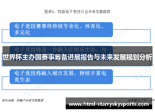 世界杯主办国赛事筹备进展报告与未来发展规划分析