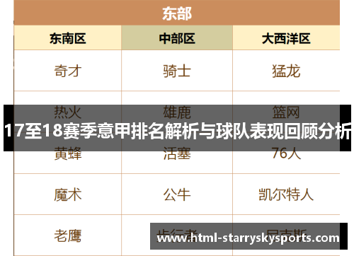 17至18赛季意甲排名解析与球队表现回顾分析