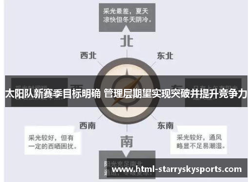 太阳队新赛季目标明确 管理层期望实现突破并提升竞争力
