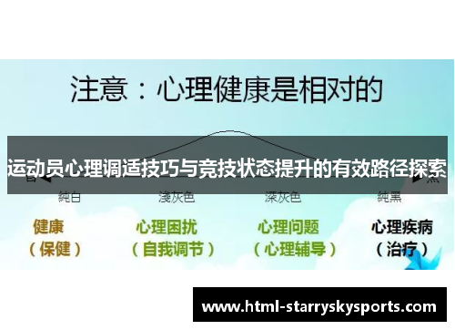 运动员心理调适技巧与竞技状态提升的有效路径探索