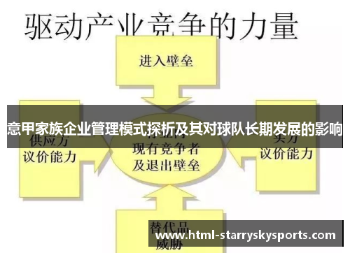 意甲家族企业管理模式探析及其对球队长期发展的影响