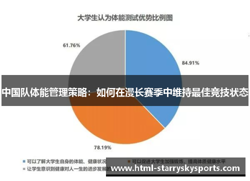 中国队体能管理策略：如何在漫长赛季中维持最佳竞技状态