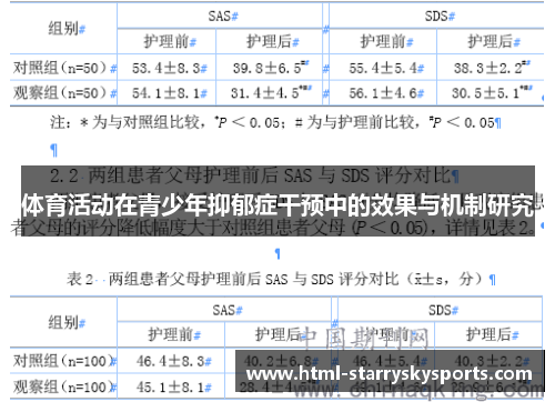 体育活动在青少年抑郁症干预中的效果与机制研究