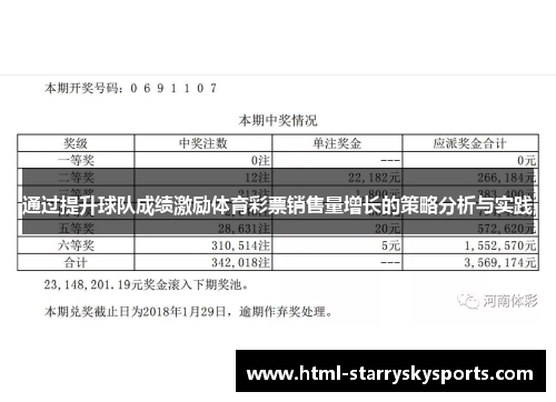 通过提升球队成绩激励体育彩票销售量增长的策略分析与实践