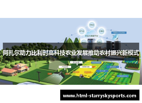 阿扎尔助力比利时高科技农业发展推动农村振兴新模式