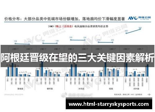 阿根廷晋级在望的三大关键因素解析