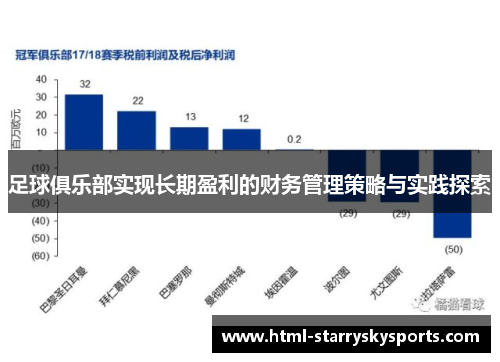 足球俱乐部实现长期盈利的财务管理策略与实践探索
