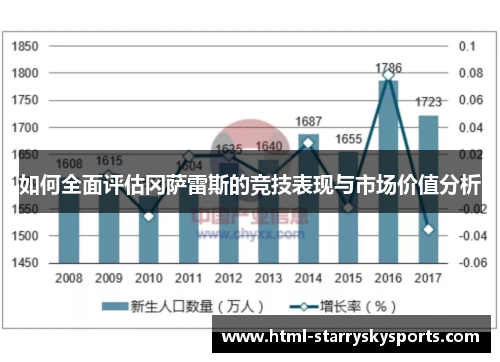 如何全面评估冈萨雷斯的竞技表现与市场价值分析