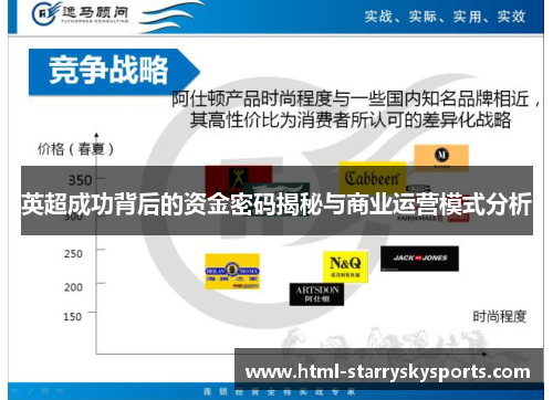 英超成功背后的资金密码揭秘与商业运营模式分析