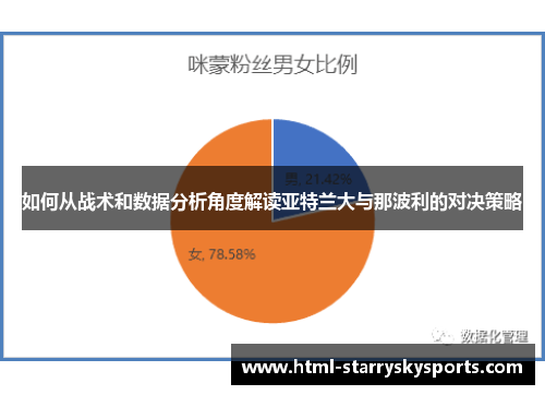 如何从战术和数据分析角度解读亚特兰大与那波利的对决策略