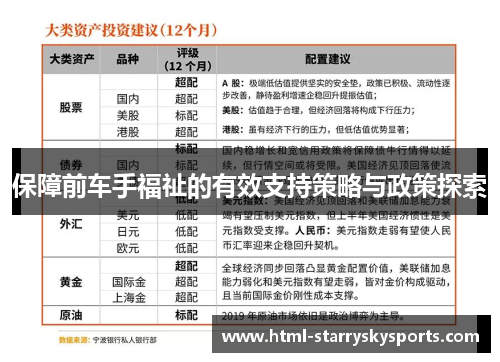 保障前车手福祉的有效支持策略与政策探索