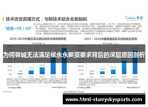 为何蓉城无法满足侯永永薪资要求背后的深层原因剖析