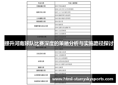 提升河南球队比赛深度的策略分析与实施路径探讨