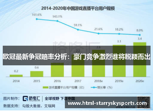 欧冠最新争冠赔率分析：豪门竞争激烈谁将脱颖而出