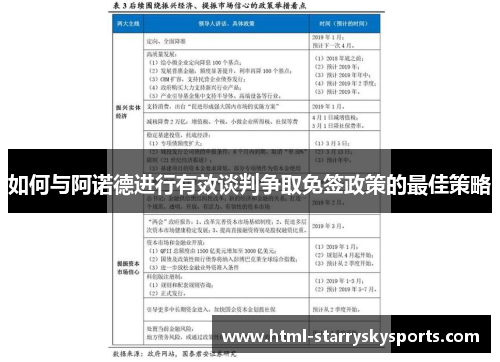 如何与阿诺德进行有效谈判争取免签政策的最佳策略