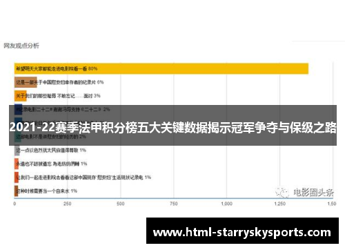 2021-22赛季法甲积分榜五大关键数据揭示冠军争夺与保级之路