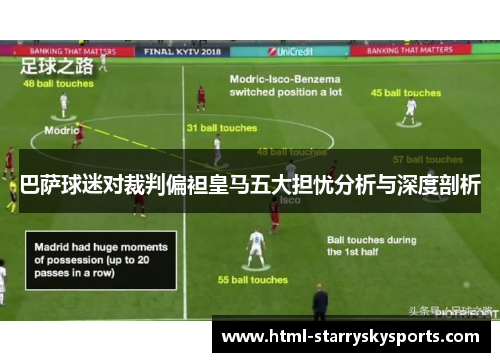 巴萨球迷对裁判偏袒皇马五大担忧分析与深度剖析
