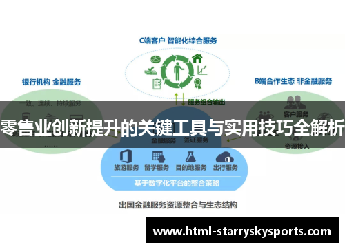 零售业创新提升的关键工具与实用技巧全解析