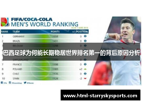 巴西足球为何能长期稳居世界排名第一的背后原因分析