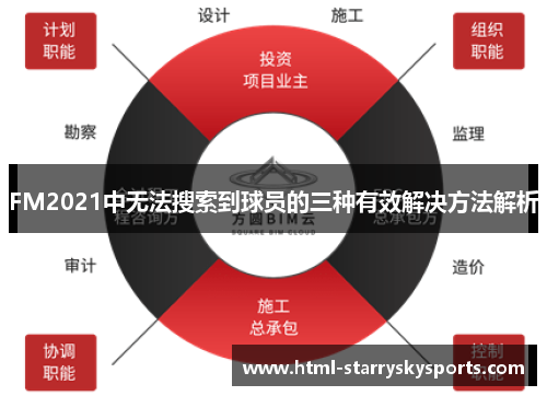 FM2021中无法搜索到球员的三种有效解决方法解析