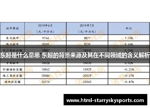 东超是什么意思 东超的背景来源及其在不同领域的含义解析