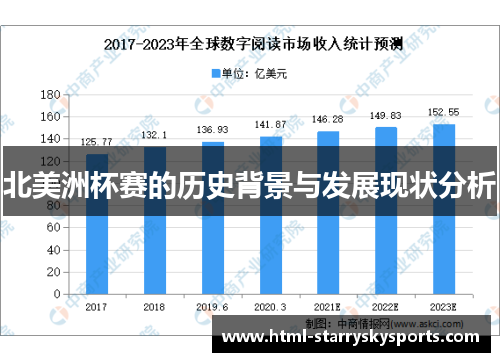 北美洲杯赛的历史背景与发展现状分析 北美洲杯赛的历史背景与发展现状分析