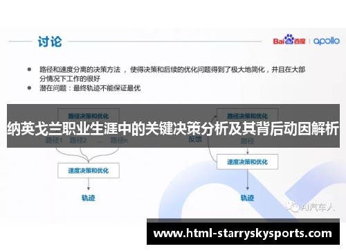 纳英戈兰职业生涯中的关键决策分析及其背后动因解析 纳英戈兰职业生涯中的关键决策分析及其背后动因解析